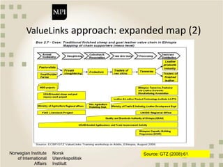 Qualitative approaches to value chain analysis