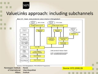 Qualitative approaches to value chain analysis