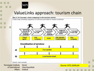 Qualitative approaches to value chain analysis