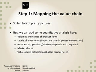 Qualitative approaches to value chain analysis