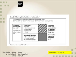Qualitative approaches to value chain analysis