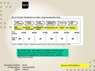 Qualitative approaches to value chain analysis