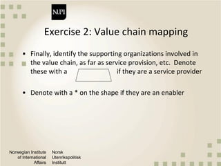 Qualitative approaches to value chain analysis