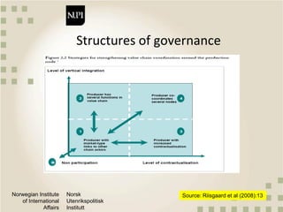 Qualitative approaches to value chain analysis