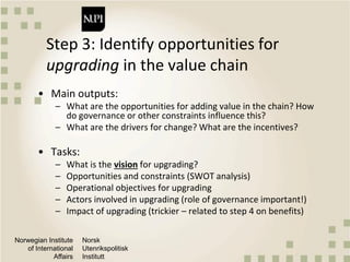 Qualitative approaches to value chain analysis