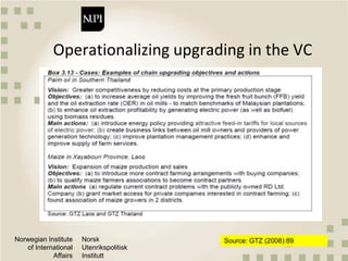 Qualitative approaches to value chain analysis