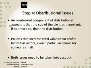 Qualitative approaches to value chain analysis