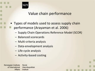 Quantitative methods and metrics for value chain analysis | PDF