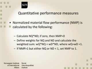Normalized Performance Quantitative methods and metrics for value chain analysis | PDF