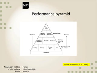 Quantitative methods and metrics for value chain analysis