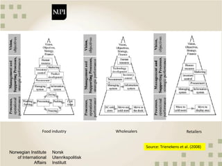 Quantitative methods and metrics for value chain analysis