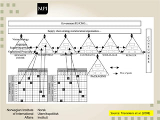 Quantitative methods and metrics for value chain analysis