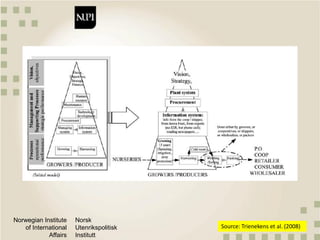 Quantitative methods and metrics for value chain analysis