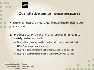 Quantitative methods and metrics for value chain analysis