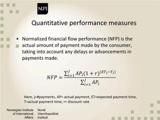 Quantitative methods and metrics for value chain analysis
