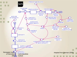 Quantitative methods and metrics for value chain analysis