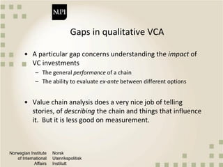 Quantitative methods and metrics for value chain analysis