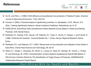 Farmers’ uptake of improved feed practices and reasons for adoption/ non adoption