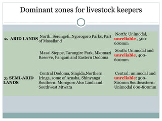 Dairy/livestock and the environment in Tanzania