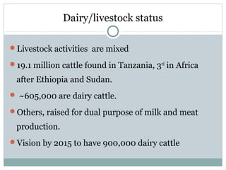 Dairy/livestock and the environment in Tanzania