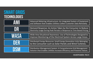 Advanced Metering Infrastructure: An Integrated System of Equipment
and Software that Enables Utilities Collect Customer Data Remotely.
AMI
Demand Response: An Action Taken by the Consumer to Reduce
Electricity Usage During Peak Periods in Response to Time-Based Pricing.
DR
Wide-Area Situational Awareness: Use of Technologies Designed to
Improve Monitoring of the Electrical System Across Large Areas.
WASA
Distributed Energy Resources: Small Energy Generation Units Belonging
to the Consumer such as Solar Panels and Wind Turbines.
DER
Distribution Management System: A Comprehensive Grid Management
Solution that Enables Utilities Increase Efficiency and Prevents Failure.
DSM
HIVEPOWER.TECH
technologies
Smart grids
 
