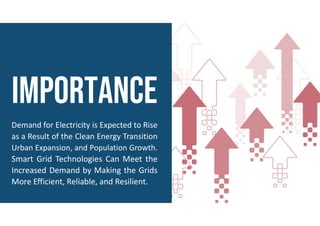 Demand for Electricity is Expected to Rise
as a Result of the Clean Energy Transition
Urban Expansion, and Population Growth.
Smart Grid Technologies Can Meet the
Increased Demand by Making the Grids
More Efficient, Reliable, and Resilient.
 