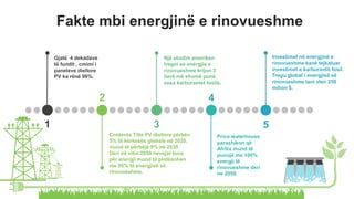 Gjatë 4 dekadave
të fundit , cmimi i
paneleve diellore
PV ka rënë 99%.
Një studim amerikan
tregoi se energjia e
rinovueshme krijon 3
herë më shumë punë
sesa karburantet fosile.
Investimet në energjinë e
rinovueshme kanë tejkaluar
investimet e karburantit fosil.
Tregu global i energjisë së
rinovueshme tani vlen 250
milion $.
Contents Title PV diellore përbën
5% të kërkesës globale në 2020,
mund të përbëjë 9% në 2030 .
Deri në vitin 2050 nevojat tona
për energji mund të plotësohen
me 95% të energjisë së
rinovueshme.
Price waterhouse
parashikon që
Afrika mund të
punojë me 100%
energji të
rinovueshme deri
ne 2050.
1 3 5
2 4
Fakte mbi energjinë e rinovueshme
 