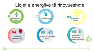Llojet e energjive të rinovueshme
01Energjia e
erës
02Hidroenergjia 03Energjia e
diellit
04
Energjia
Gjeotermike
05
Energjia e valëve të
detit
06
Energjia e
biomasës
(Biokarburanteve)
 