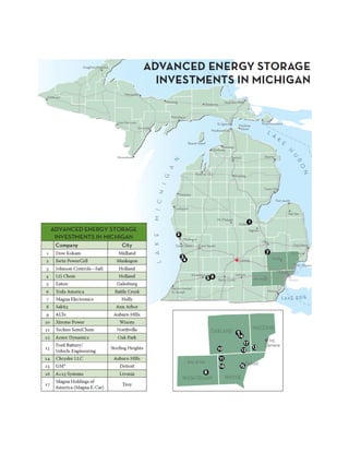 Dec 2010 - Martin Dober additional - Clean Energy Co Maps