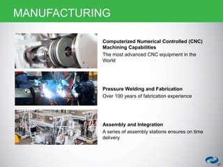Computerized Numerical Controlled (CNC)
Machining Capabilities
The most advanced CNC equipment in the
World
Pressure Welding and Fabrication
Over 100 years of fabrication experience
Assembly and Integration
A series of assembly stations ensures on time
delivery
27
MANUFACTURING
 