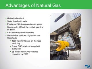 Globally abundant
 Safer than liquid fuels
 Produces 25% less greenhouse gases
 Saves up to 50% of the cost of gasoline
or diesel
 Can be transported anywhere
 Natural Gas Vehicles: Dynamics are
Worldwide
 4000 new CNG cars on the road
each day
 8 new CNG stations being built
every day
 65 million new CNG vehicles
projected by 2020
3
Advantages of Natural Gas
 