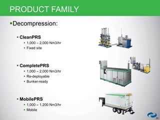 33
PRODUCT FAMILY
Decompression:
 CleanPRS
 1,000 – 2,000 Nm3/hr
 Fixed site
 CompletePRS
 1,000 – 2,000 Nm3/hr
 Re-deployable
 Bunker-ready
 MobilePRS
 1,000 – 1,200 Nm3/hr
 Mobile
 