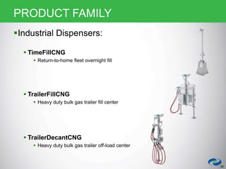 34
PRODUCT FAMILY
Industrial Dispensers:
 TimeFillCNG
 Return-to-home fleet overnight fill
 TrailerFillCNG
 Heavy duty bulk gas trailer fill center
 TrailerDecantCNG
 Heavy duty bulk gas trailer off-load center
 