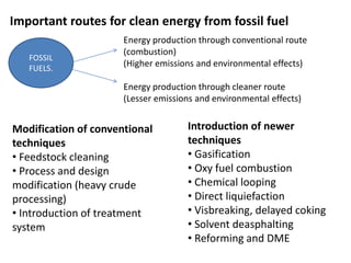 Clean energy technology | PPTX