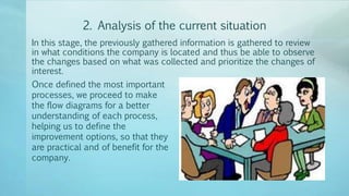 2. Analysis of the current situation
In this stage, the previously gathered information is gathered to review
in what conditions the company is located and thus be able to observe
the changes based on what was collected and prioritize the changes of
interest.
Once defined the most important
processes, we proceed to make
the flow diagrams for a better
understanding of each process,
helping us to define the
improvement options, so that they
are practical and of benefit for the
company.
 