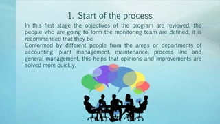 1. Start of the process
In this first stage the objectives of the program are reviewed, the
people who are going to form the monitoring team are defined, it is
recommended that they be
Conformed by different people from the areas or departments of
accounting, plant management, maintenance, process line and
general management, this helps that opinions and improvements are
solved more quickly.
 
