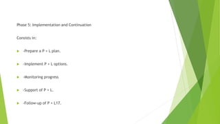 Phase 5: Implementation and Continuation
Consists in:
 -Prepare a P + L plan.
 -Implement P + L options.
 -Monitoring progress
 -Support of P + L.
 -Follow-up of P + L17.
 