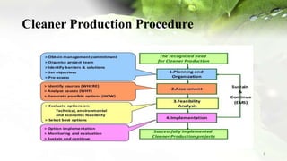 Cleaner production promotion | PPTX