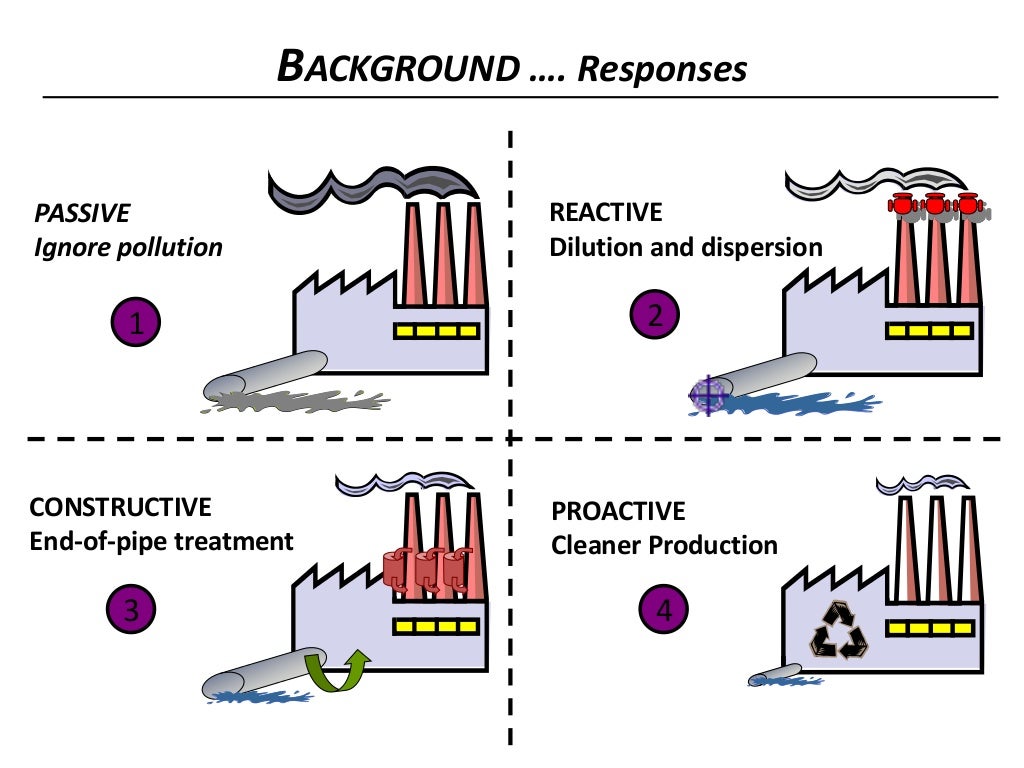 Cleaner production techniques