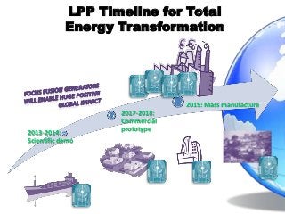 The LPP Team
Eric J Lerner – CEO, Plasma Physicist
Robert Fitzgerald – CFO, Legal
Derek Shannon – Business Dev & Lab Manag...