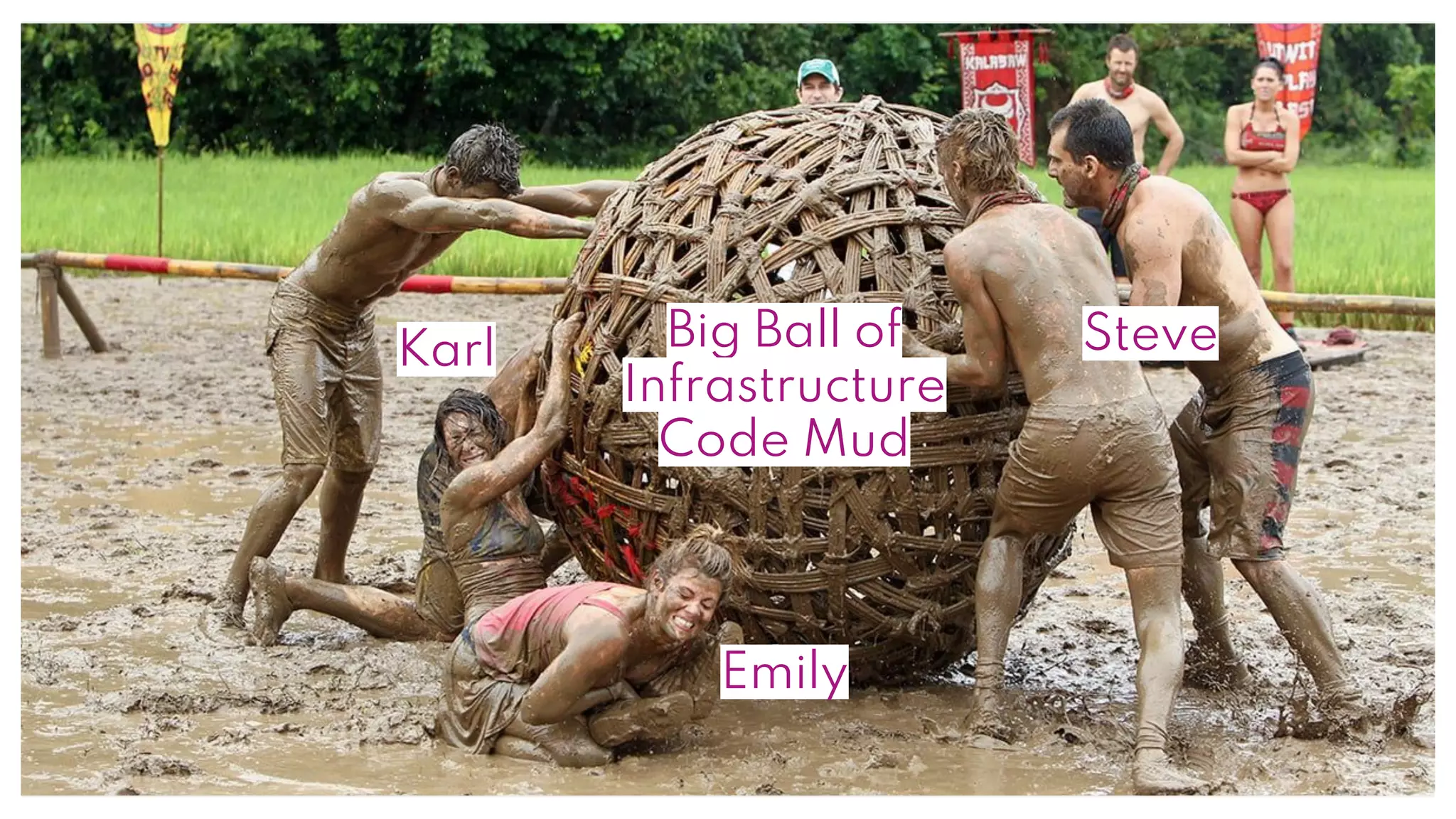 QAware | 14
Big Ball of
Infrastructure
Code Mud
Karl
Emily
Steve
 