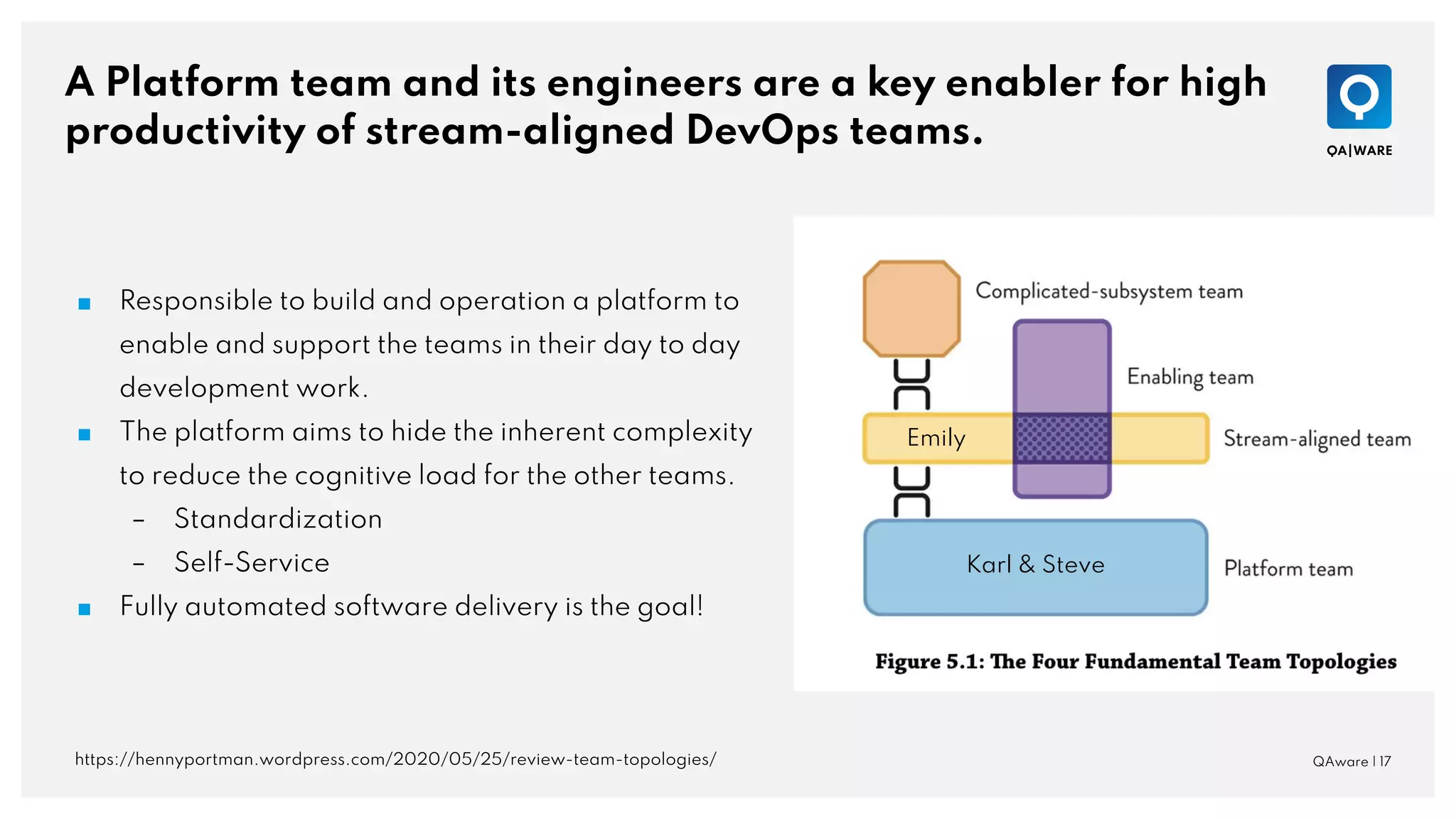 A Platform team and its engineers are a key enabler for high
productivity of stream-aligned DevOps teams.
QAware | 17
■ Responsible to build and operation a platform to
enable and support the teams in their day to day
development work.
■ The platform aims to hide the inherent complexity
to reduce the cognitive load for the other teams.
– Standardization
– Self-Service
■ Fully automated software delivery is the goal!
https://hennyportman.wordpress.com/2020/05/25/review-team-topologies/
Karl & Steve
Emily
 