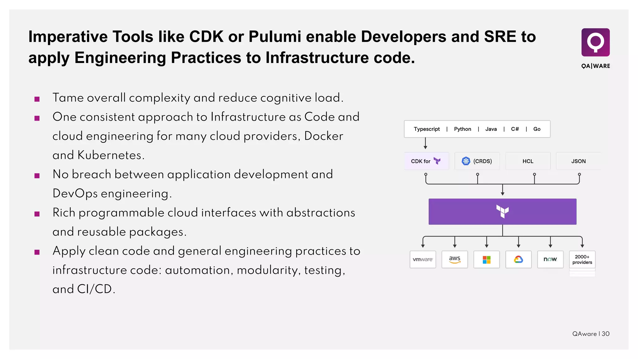 Imperative Tools like CDK or Pulumi enable Developers and SRE to
apply Engineering Practices to Infrastructure code.
QAware | 30
■ Tame overall complexity and reduce cognitive load.
■ One consistent approach to Infrastructure as Code and
cloud engineering for many cloud providers, Docker
and Kubernetes.
■ No breach between application development and
DevOps engineering.
■ Rich programmable cloud interfaces with abstractions
and reusable packages.
■ Apply clean code and general engineering practices to
infrastructure code: automation, modularity, testing,
and CI/CD.
 