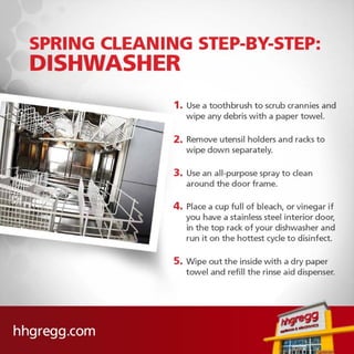 Tips to Clean Your Dishwasher