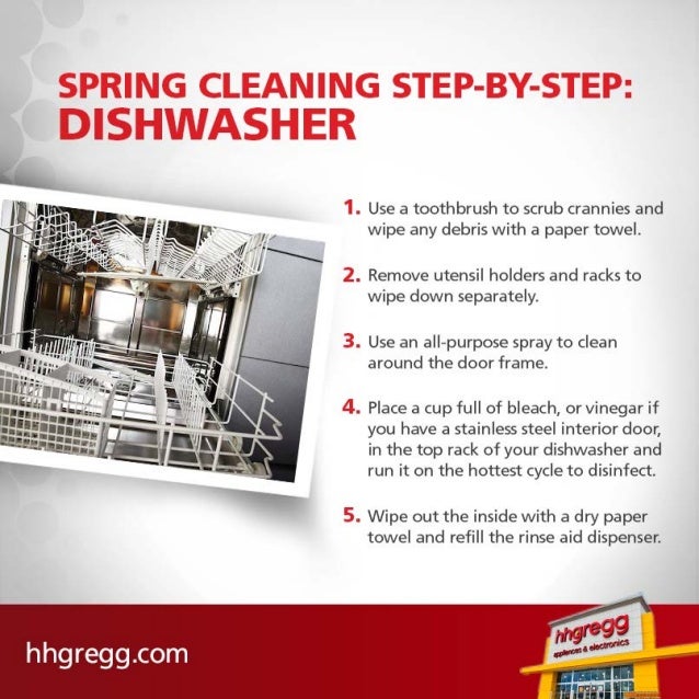 Tips To Clean Your Dishwasher
