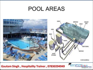POOL AREAS
 