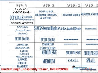 CORDIAL & WATER
FULL BAR
 