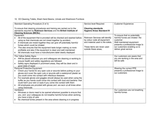 Bicsc Standards.pdf Cleaning standard-operating-procedures | DOC