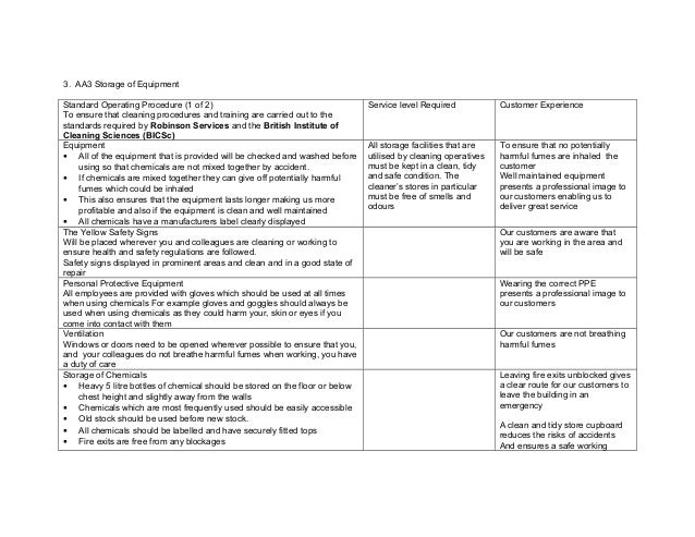 Cleaning standard-operating-procedures