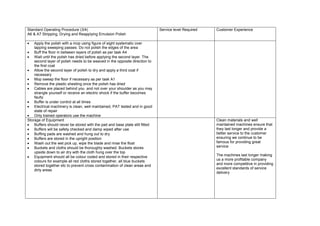Standard Operating Procedure (3/4)
A6 & A7 Stripping, Drying and Reapplying Emulsion Polish
Service level Required Customer Experience
 Apply the polish with a mop using figure of eight systematic over
lapping sweeping passes. Do not polish the edges of the area
 Buff the floor in between layers of polish as per task A4
 Wait until the polish has dried before applying the second layer. The
second layer of polish needs to be weaved in the opposite direction to
the first coat
 Allow the second layer of polish to dry and apply a third coat if
necessary
 Mop sweep the floor if necessary as per task A1
 Remove the plastic sheeting once the polish has dried
 Cables are placed behind you and not over your shoulder as you may
strangle yourself or receive an electric shock if the buffer becomes
faulty
 Buffer is under control at all times
 Electrical machinery is clean, well maintained, PAT tested and in good
state of repair
 Only trained operators use the machine
Storage of Equipment
 Buffers should never be stored with the pad and base plate still fitted
 Buffers will be safety checked and damp wiped after use
 Buffing pads are washed and hung out to dry
 Buffers are stored in the upright position
 Wash out the wet pick up, wipe the blade and rinse the float
 Buckets and cloths should be thoroughly washed. Buckets stores
upside down to air dry with the cloth hung over the top
 Equipment should all be colour coded and stored in their respective
colours for example all red cloths stored together, all blue buckets
stored together etc to prevent cross contamination of clean areas and
dirty areas
Clean materials and well
maintained machines ensure that
they last longer and provide a
better service to the customer
ensuring we continue to be
famous for providing great
service
The machines last longer making
us a more profitable company
and more competitive in providing
excellent standards of service
delivery
 